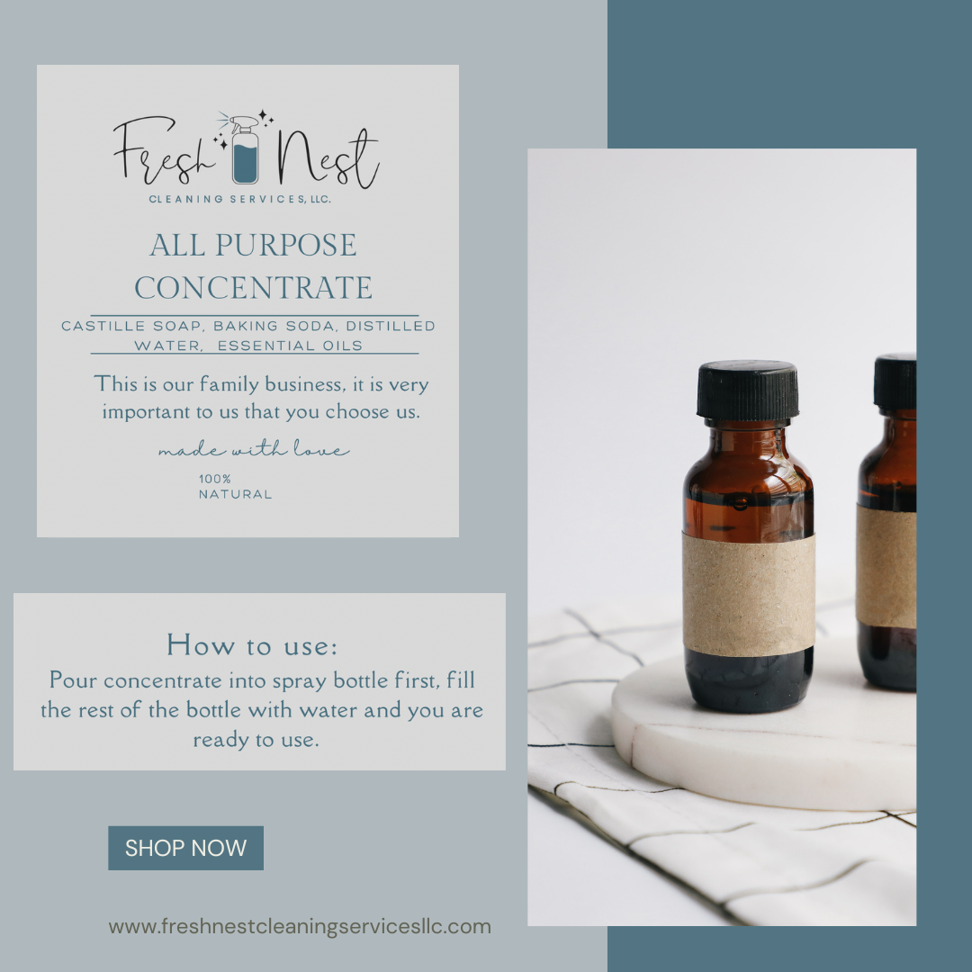 All Purpose Cleaner - Non-Vinegar Based